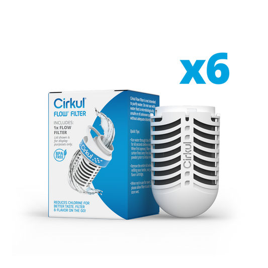 Cirkul Flow Filter (6-Pack)